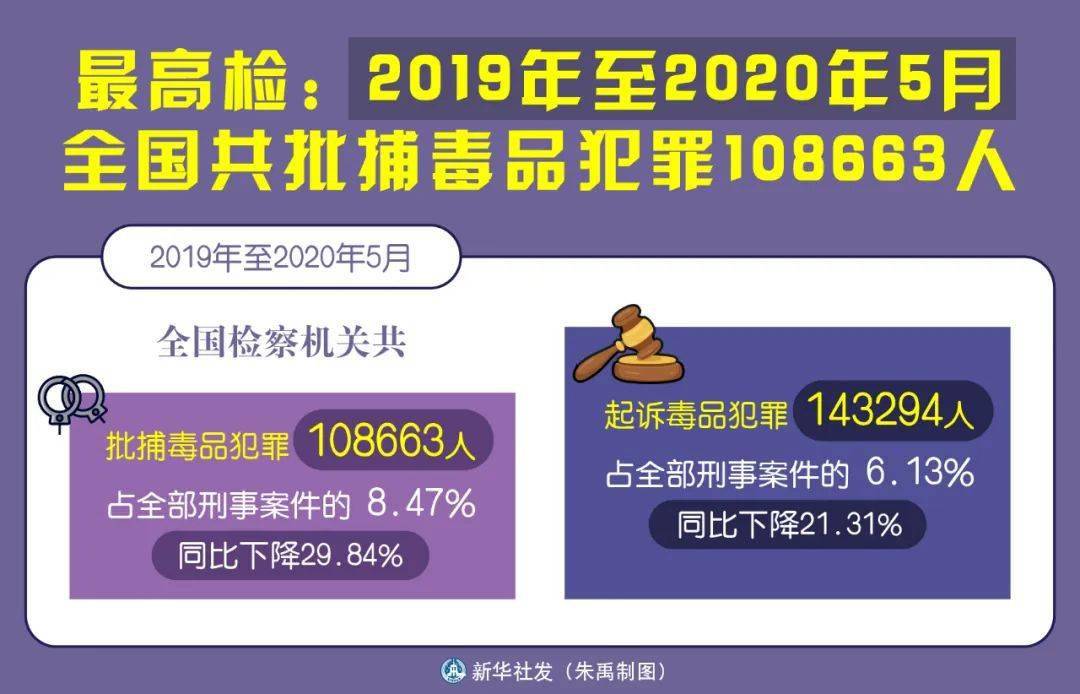 洁身自好 第2页