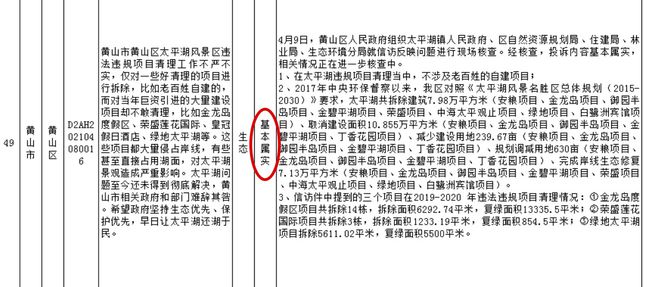 斗志昂扬