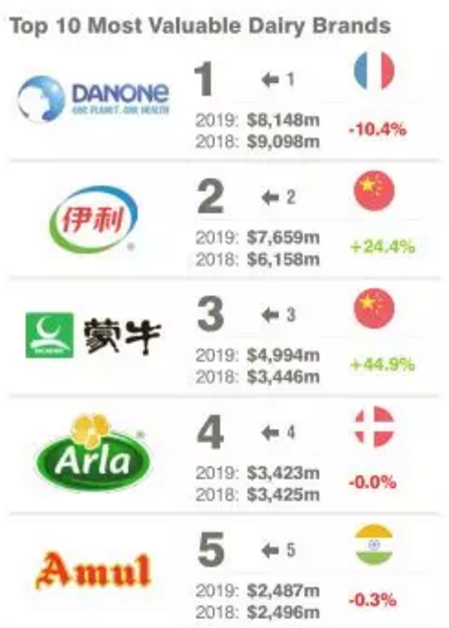 打印机租赁 第5页